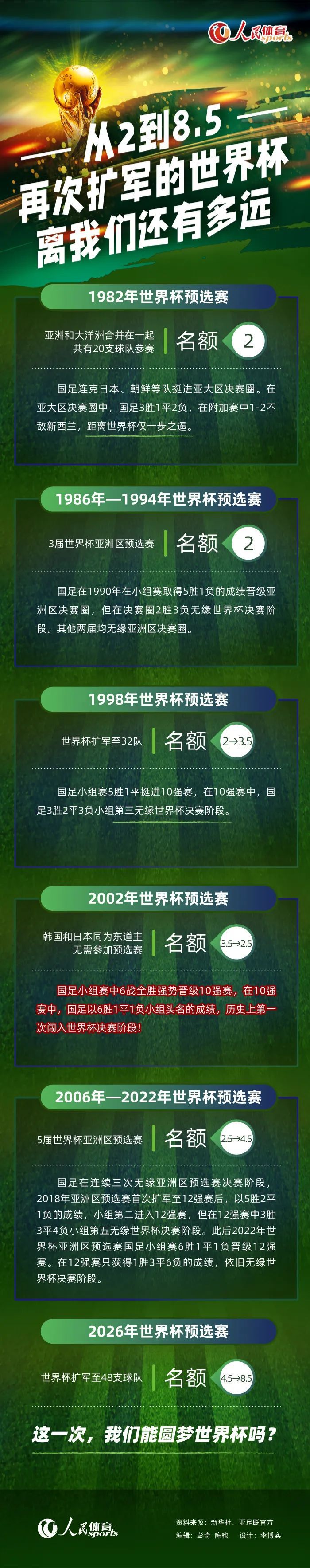 从技术角度来看，加比亚当然有很好的素质。